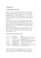 자원봉사 정보망의 역할 및 필요성, 기능-2