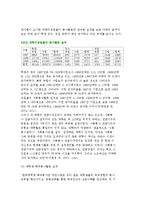 대학 자원봉사활동 현황-4