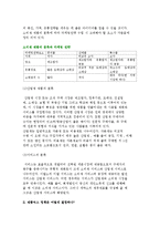 제품 및 서비스의 분류와 제품믹스 정책-4