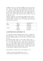 청소년의 가정환경과 복지정책-3