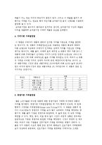 [고객중심 가격전략] 가격전략의 목표와 가격의 결정, 성공사례-6