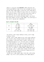 조직의 개념과 종류 및 유형-10
