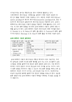 교육사회학의 기초 주제(교육과 문화, 사회계급, 사회이동, 패러다임)-11