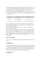 (벤처 기업의 형태) 로버트의 유형 분류와 벤처기업 창업형태-3