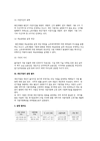 기업 설립의 절차와 개인기업의 설립절차, 개인기업과 법인기업 간의 비교-4