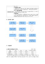 [서비스마케팅] 금호 아시아나, 고객만족 경영-13