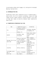 (A+ 레포트) 한국의 정부회계제도에 대해서 설명하시오.-4