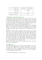 [구조적 가족치료] 미누친의 구조적 가족치료의 주요 내용과 기법-9
