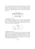 [구조적 가족치료] 미누친의 구조적 가족치료의 주요 내용과 기법-10