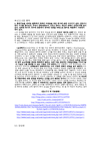 웬만한 경영학원론 한학기 모든 과제들 입니다-6