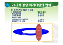 21세기 디지털 환경의 이해-3