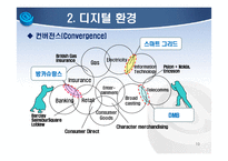 21세기 디지털 환경의 이해-10