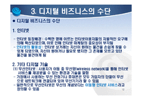 21세기 디지털 환경의 이해-12