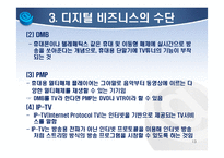 21세기 디지털 환경의 이해-13