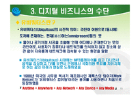 21세기 디지털 환경의 이해-15
