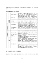 협상과 문화 레포트-9