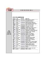 농촌고령화사회체험활동계획안 및 봉사활동프로그램-12