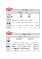 농촌고령화사회체험활동계획안 및 봉사활동프로그램-17