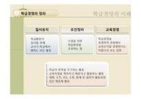학급경영에 있어서 문제행동지도 개입기술-4