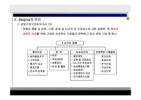 6시그마에 대하여(식스시그마의 등장배경과 의미 그리고 6 시그마와 기존 품질경영과의 비교)-10