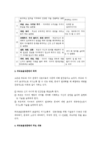 (A+ 레포트) 고든의 부모효율성훈련(PET)이론-3