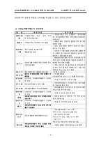 [교육행정]교원능력평가제도의 쟁점및 개선과제-5