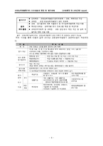[교육행정]교원능력평가제도의 쟁점및 개선과제-8