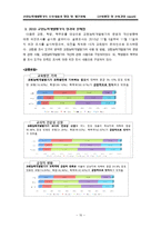 [교육행정]교원능력평가제도의 쟁점및 개선과제-10
