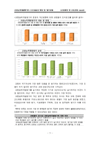 [교육행정]교원능력평가제도의 쟁점및 개선과제-11