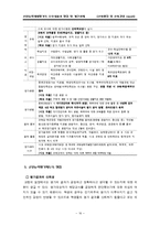 [교육행정]교원능력평가제도의 쟁점및 개선과제-16