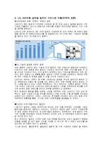 글로벌마케팅 성공사례-8