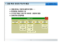 경영학의 발달과정,경영학의발달,경영학이론,경영학 이론,과학적관리법,호손연구,관리원칙론-3