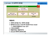 경영학의 발달과정,경영학의발달,경영학이론,경영학 이론,과학적관리법,호손연구,관리원칙론-6