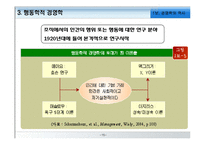 경영학의 발달과정,경영학의발달,경영학이론,경영학 이론,과학적관리법,호손연구,관리원칙론-15