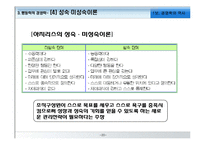 경영학의 발달과정,경영학의발달,경영학이론,경영학 이론,과학적관리법,호손연구,관리원칙론-20