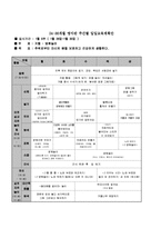 24개월-36개월 영아기 연간보육계획안,영역별환경구성안,주간별일일교육계획안,영아기 환경구성안,영아기 연간보육계획안,영아기 주간보육계획안-5