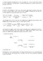 무역실무 관세 환급-10