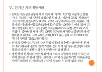 [원자재]원자재가격 상승 문제점과 향후 전망 PPT자료-13
