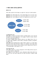 [경영학원론] `3장 계획과 전략의 기초` 학습목표 및 과제 풀이-3