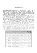 [다국적 기업 전략론] 태평양 향수의 해외시장 진출-2