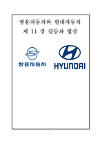 [조직행동론] 조직의 갈등과 화합 -쌍용자동차와 현대자동차-1