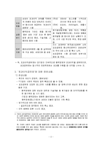 `초과이익공유제`에 대한 찬반-4