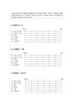 [설문지] 탈모에 대한 관심도와 그에 따른 한방샴푸의 사용현황-2