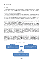 [조직행동] Yesco의 직원 만족도 관리(사원 만족도)-9
