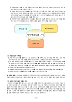 [조직행동] Yesco의 직원 만족도 관리(사원 만족도)-19