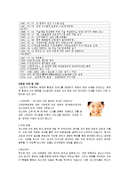 [서비스경영론] 세스코 사례-4