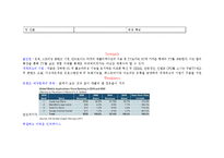 [전략정보시스템] 구글 Google TV(스마트tv)-7