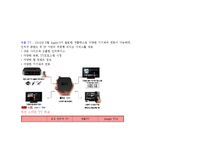 [전략정보시스템] 구글 Google TV(스마트tv)-16