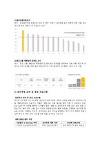 [기업윤리] 웅진그룹의 윤리경영-8