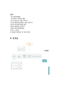 동부건설 기업분석-13
